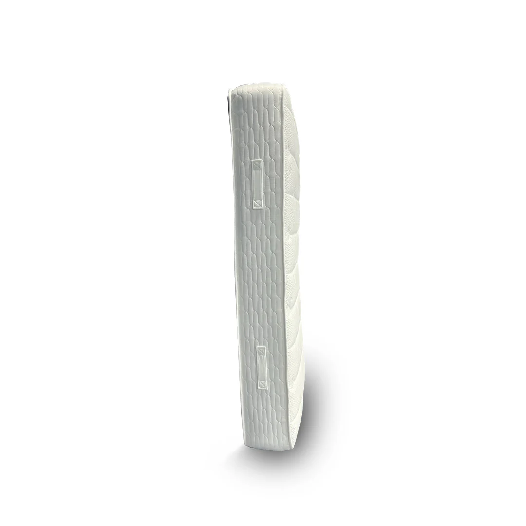 'Rimini' Eco Fully Pocket Sprung Mattress - Single - Image 3