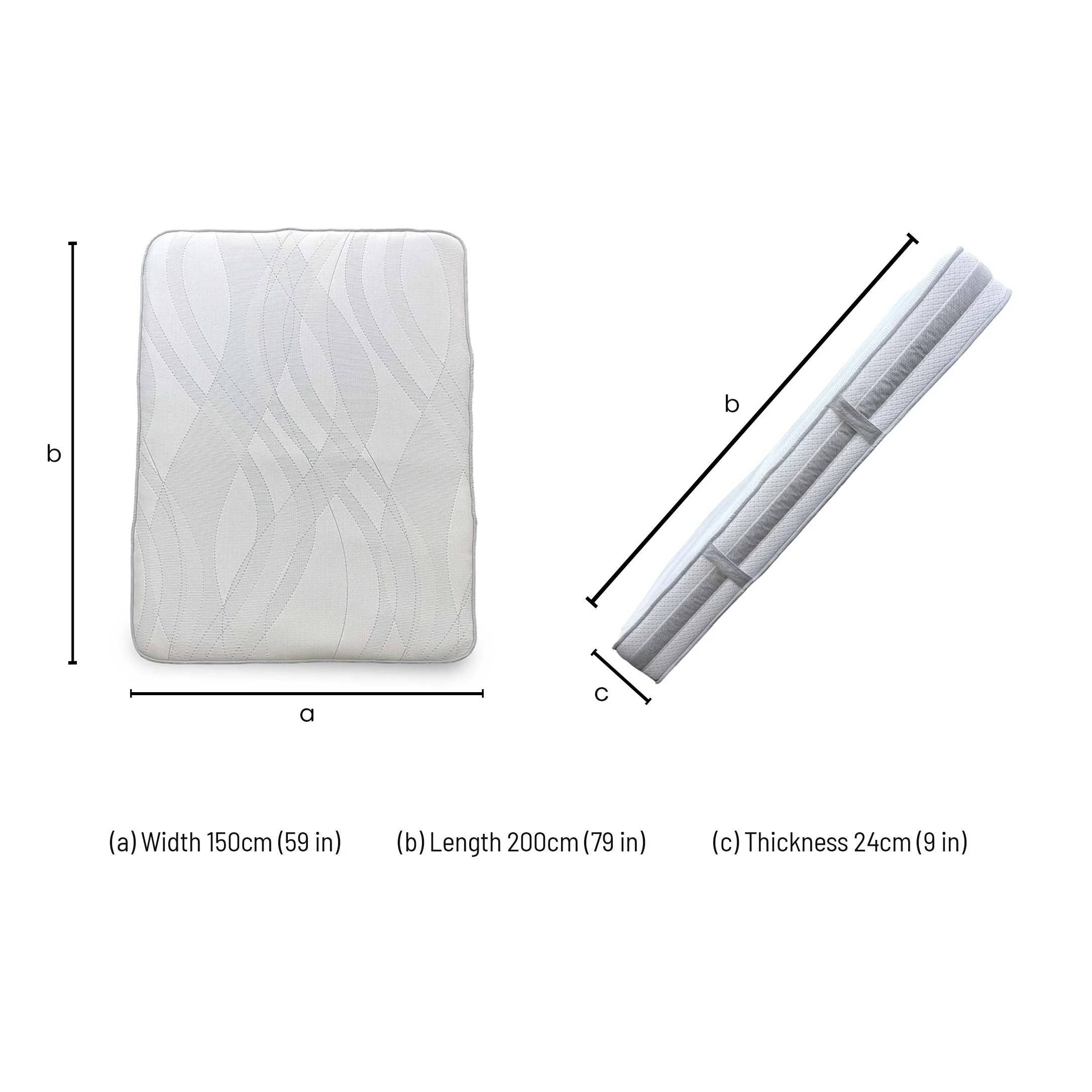 Silentnight Lift Renew Hybrid 1200 Pocket Mattress - King - Image 6